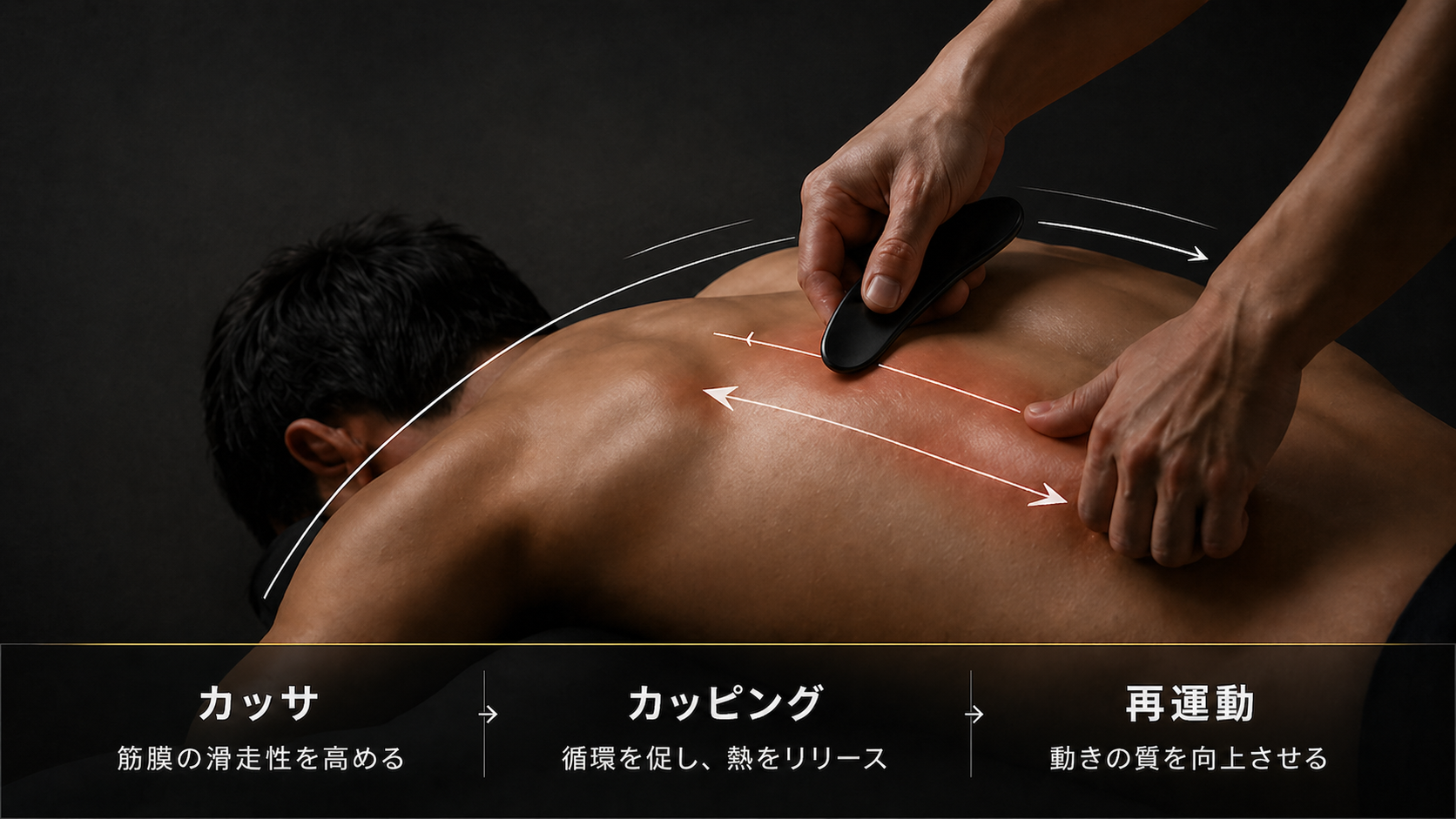 筋膜リリースのアプローチを表現したビジュアル